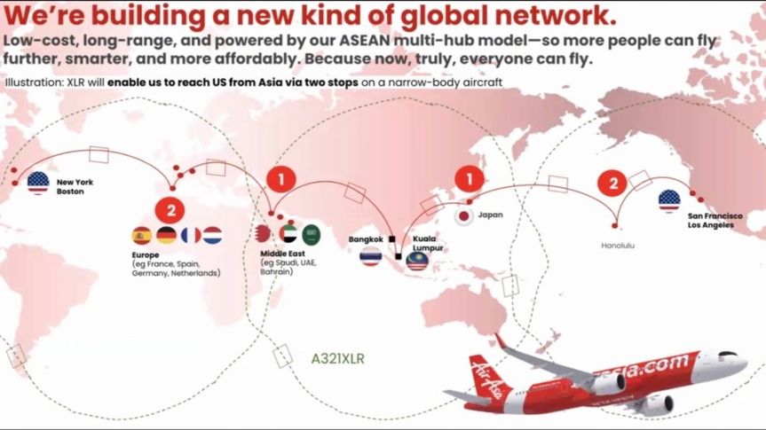 Der internationale Billigflugverkehr steht vor einer Revolution: AirAsia hat Pläne angekündigt, Südostasien mit Europa und den USA mithilfe von treibstoffsparenden Langstrecken-Schmalrumpfflugzeugen zu verbinden. Mit diesem bahnbrechenden Schritt wird AirAsia zum weltweit ersten globalen Low-Cost-Netzwerk-Carrier.