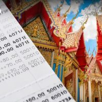 Thailändische buddhistische Tempel verfügen über Ersparnisse von über 410 Milliarden Baht auf 39.000 Konten, wie das ONB im Zuge einer Unterschlagungsuntersuchung gegen ehemalige hochrangige Mönche enthüllt.