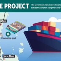 Während Thailands politische Zukunft auf dem Spiel steht, steht auch einer der ehrgeizigsten Mega-Infrastrukturpläne des Landes auf dem Spiel: das Landbrückenprojekt, das als transformativer Logistikkorridor den Golf von Thailand mit der Andamanensee verbinden soll.