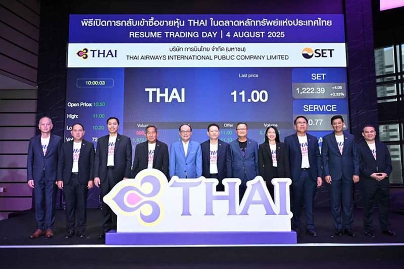 Thai Airways International (THAI) bereitet sich darauf vor, seine Flotte bis 2033 auf 150 Flugzeuge zu verdoppeln, um vom Reiseboom in Asien zu profitieren. Die Aktien der nationalen Fluggesellschaft wurden nach Abschluss ihrer fünfjährigen Sanierung und Umschuldung wieder an der thailändischen Börse (SET) gehandelt.Die nationale Fluggesellschaft leitete im Jahr 2020 zu Beginn der Pandemie eine insolvenzgeschützte Umstrukturierung ein.