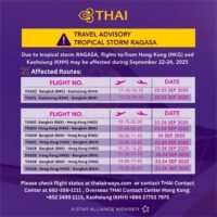 Passagieren, die von Montag bis Mittwoch mit Thai Airways International nach Kaohsiung in Taiwan und Hongkong reisen, wird dringend empfohlen, ihre Flüge auf dem neuesten Stand zu halten, da der Supertaifun Ragasa in das Gebiet zieht.