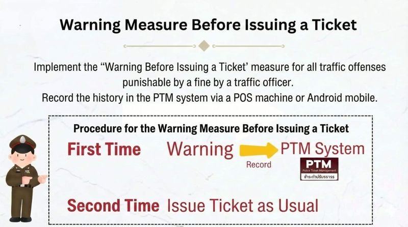 Die Königlich Thailändische Polizei hat am 28. Januar eine neue Verkehrssicherheitspolitik eingeführt, die darauf abzielt, die Verkehrsdisziplin zu verbessern . Beamte werden von Januar bis März für die meisten Verkehrsverstöße mündliche Verwarnungen anstelle von Bußgeldern aussprechen, um die Öffentlichkeit aufzuklären und die Zahl der Verkehrsunfälle in Thailand zu reduzieren