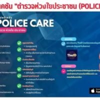 Zwei neue Funktionen wurden der Police Care-Anwendung hinzugefügt, um die Öffentlichkeit noch besser vor Betrügern zu schützen, da sie nun die Bankkonten und Telefonnummern dieser Cyberkriminellen überprüfen können, berichtete die Zeitung Naewna heute Nachmittag (2. Februar).