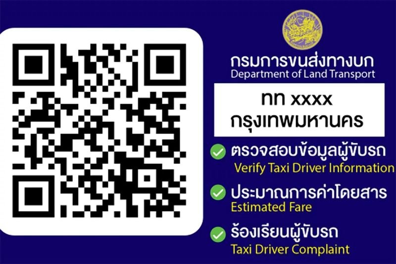 QR-Codes in Taxis ermöglichen Fahrpreiskontrollen und Beschwerden. Das System soll dieses Jahr in Bangkok eingeführt werden, gefolgt von anderen Provinzen im Jahr 2027. Laut dem thailändischen Landverkehrsministerium müssen alle Taxen mit Taxameter drei QR-Codes anzeigen, mit denen Fahrgäste Fahrerinformationen überprüfen, Fahrpreise schätzen, Serviceleistungen bewerten und Beschwerden einreichen können.