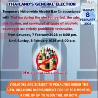 Thailand verhängt während der Parlamentswahlen ein landesweites, vorübergehendes Verbot für den Verkauf, die Verteilung und den Ausschank alkoholischer Getränke. Dies betrifft Einwohner, Unternehmen und Touristen im ganzen Land. Die Regelung gilt von Samstag, dem 7. Februar 2026, 18:00 Uhr, bis Sonntag, dem 8. Februar 2026, 18:00 Uhr. In diesem Zeitraum ist Alkohol landesweit nirgendwo legal erhältlich .