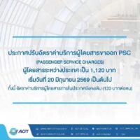 Thailand hat die Passagiergebühr (Passenger Service Charge, PSC) für internationale Abflüge ab dem 20. Juni 2026 erhöht. Die Gebühr steigt um 390 Baht von 730 Baht auf 1.120 Baht pro Person. Die höhere Gebühr gilt für Passagiere, die von sechs großen Flughäfen des Landes aus internationale Flüge antreten. Die von der Erhöhung betroffenen Flughäfen sind Suvarnabhumi, Don Mueang, Chiang Mai, Mae Fah Luang Chiang Rai, Phuket und Hat Yai. Die geänderte Gebühr trat am 20. Juni 2026 in Kraft.